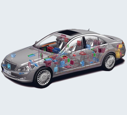 Control unit network